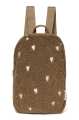 Brown Teddy Hearts Mini Backpack PS1.jpg